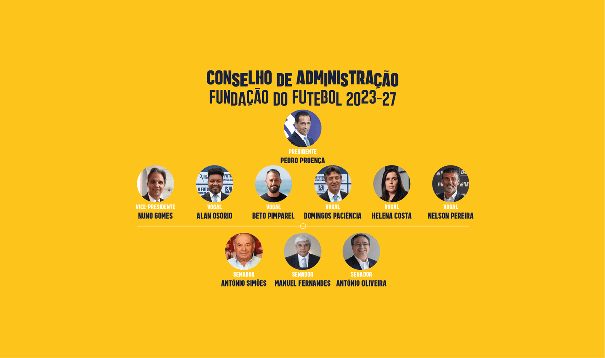 Novo Conselho de Administração da Fundação do Futebol toma posse 