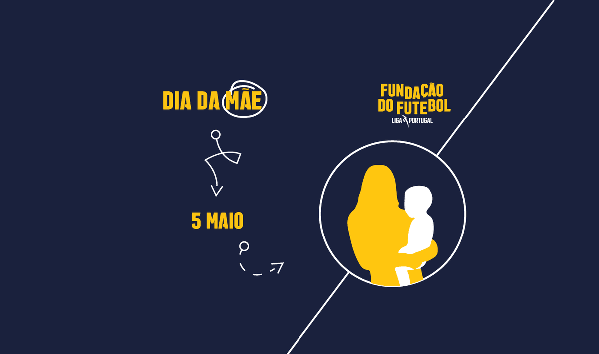 Dia da Mãe