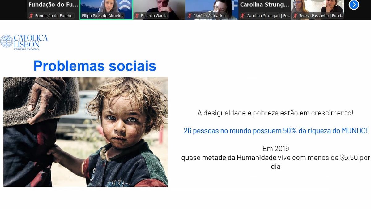 Fundação do Futebol marca presença no Webinar ODS como ferramenta de Gestão Estratégica para Fundações  
