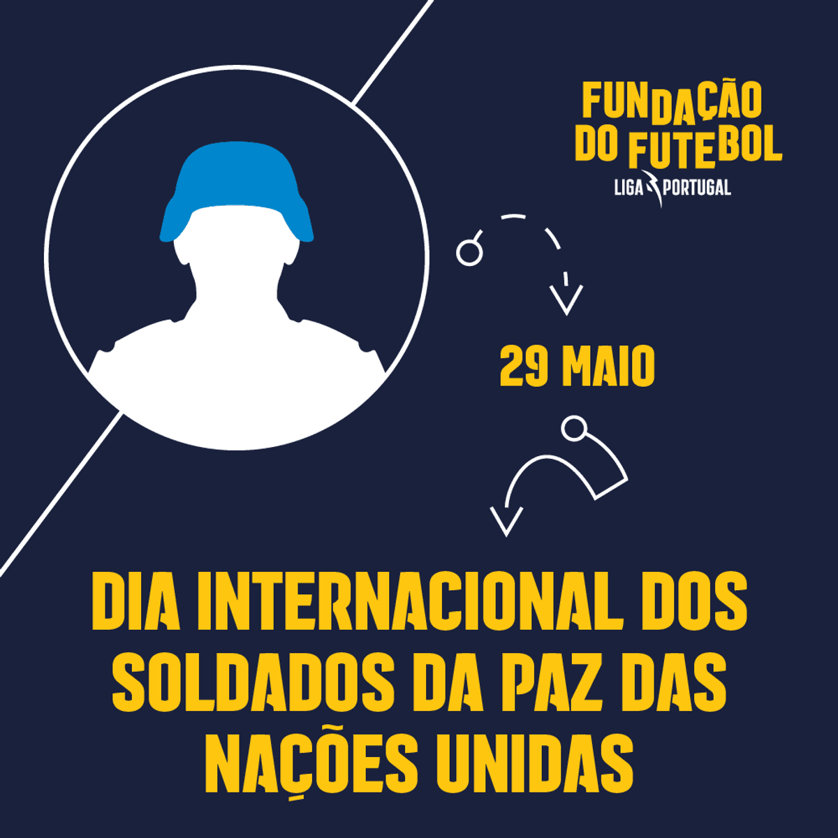 Dia Internacional dos Soldados da Paz das Nações Unidas 
