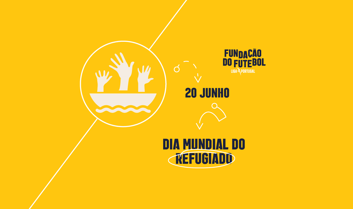 Dia Mundial do Refugiado 