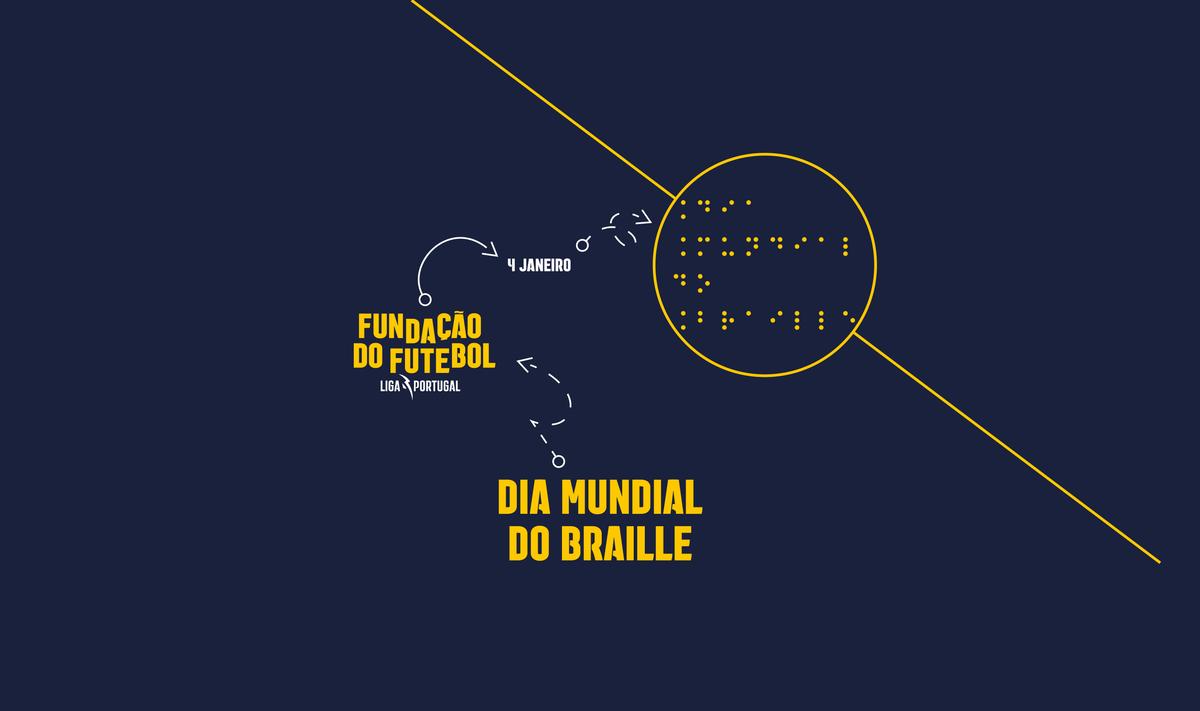 Dia Mundial do Braille 
